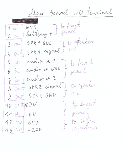 IO terminal.png